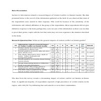 Academic Article Analysis