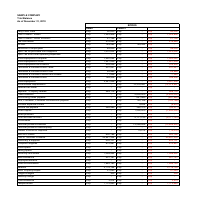 Bookkeeping