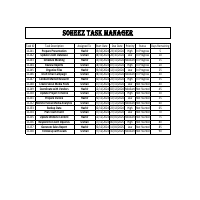 Task Manager