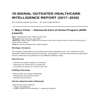 Healthcare Signal Analysis — Portfolio Demonstration
