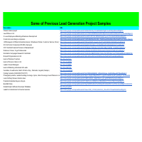 27 Recent Lead Generation & Web Research Projects