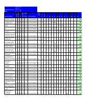 FLAT file Template TP-1 Project