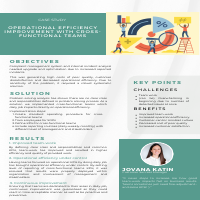 Cross functional collaboration