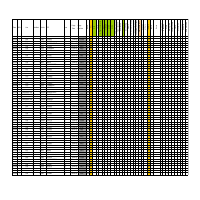 Weekly Rejection Data