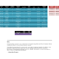 Data Entry Project 