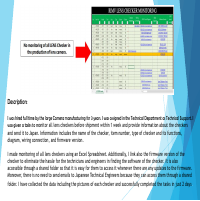 Data Entry Portfolio