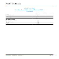 Xero - Profit and loss