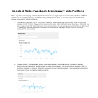 Over $3 Million Paid Ads Portfolio