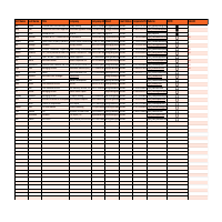 Data Entry