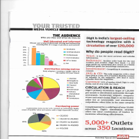Marcom brochure