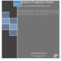 Monthly Reports