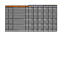 Excel calculations