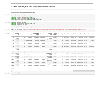 Data Visualization | Story Telling 