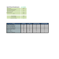 Spreadsheet 