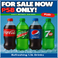 Softdrinks Poster