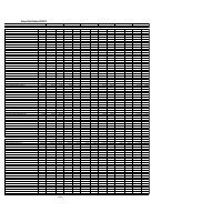 Consolidated (Release - Expense) 2020-21