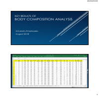 Results of body composition analysis (Excel and PowerPoint)