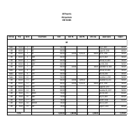 MS Excel with columns ad rows and creating simple formula.