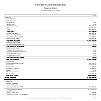 Balance Sheet
