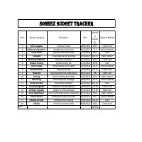 Budget Tracker