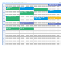 calendar management& scheduling