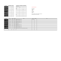 Sanction Tracker