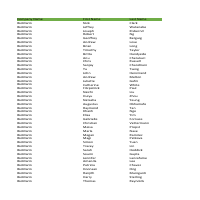Linked Lead Generation