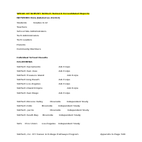 Convert pdf file to word