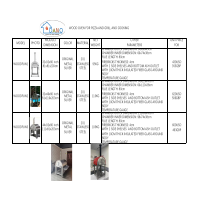 Quotation & Negotiation