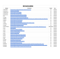 SEO Basic Backlinking