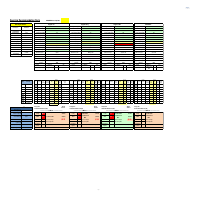 Data Reporting