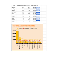 Virtual Assistant(Research)