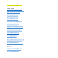 Portfolio Website Projects handed as a Web Project Manager