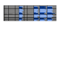 Sample data entry2