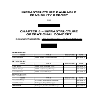 Design of Infrastructure for a colliery and feasibility.