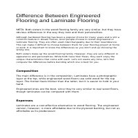 Content Writing 2