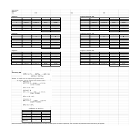 My Work on Project Appraisal Techniques 