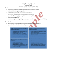 Strategic Fundraising Plan