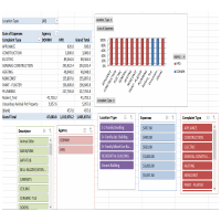 Pivot_graph in Excel