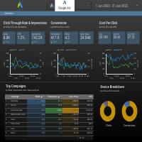 Monthly Report Sample - Google Ads 2