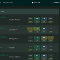 UK betting Account Management