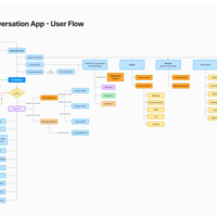 Portfolio Thumbnail 37