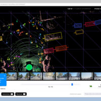 Sample screenshot of Lidar Annotation