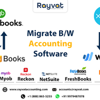 Migration with any Software