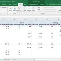 PIVOT IN NON-TABULAR FORM