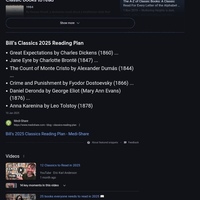 Result of SEO blog post