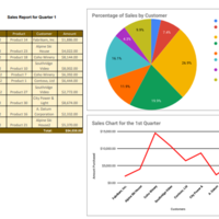 Google sheets