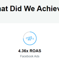 Instagram & Facebook Ads for clothing sector