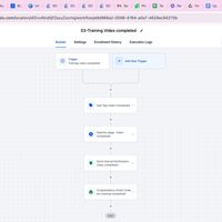 Automation on go high level