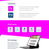 Isla Sweet Treats | Ecommerce Development
